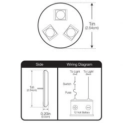 SEAVOLT Led Interior Boat Lights 1" Mini Stick-On LED Light, Blue, 2-Pack -Lighting Sales Shop 20233227 3 1500.30062021100220